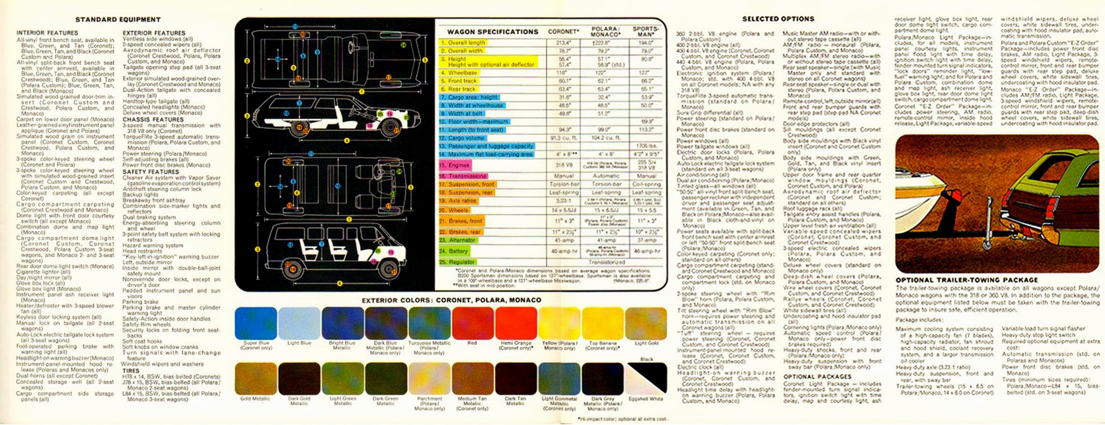 n_1972 Dodge Wagons-04-05.jpg